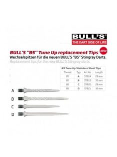 Bull's B5 interchangeable 35mm metal tip