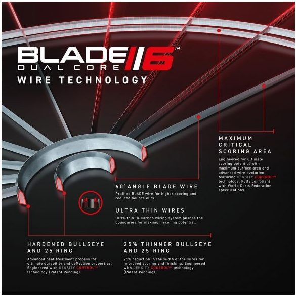 Winmau darts tábla, Blade 6 Dual Core, sisal  