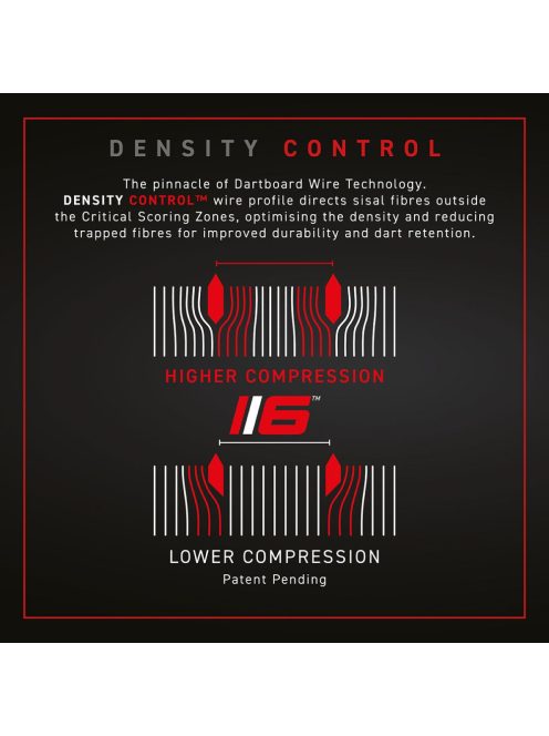 Winmau darts tábla, Blade 6 Dual Core, sisal  