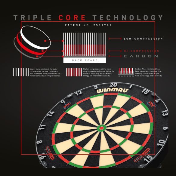 Winmau darts tábla,  Blade 6 Triple Core PDC,  sisal