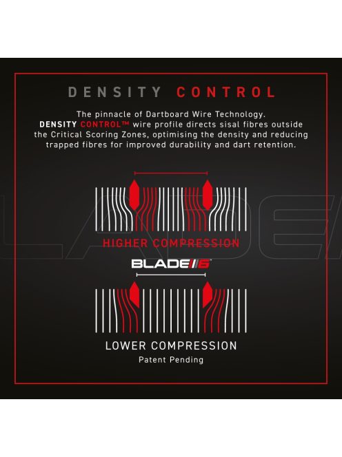 Winmau darts tábla,  Blade 6 Triple Core PDC,  sisal