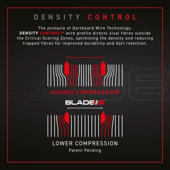 Winmau darts tábla,  Blade 6 Triple Core PDC,  sisal